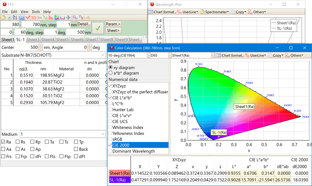 Color calculation screen